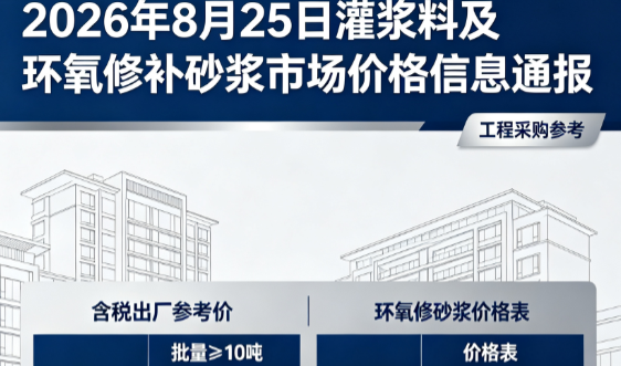 澄城2026年8月25日灌浆料及环氧修补砂浆市场价格信息通报